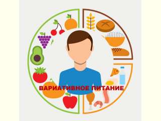Вариативное питание